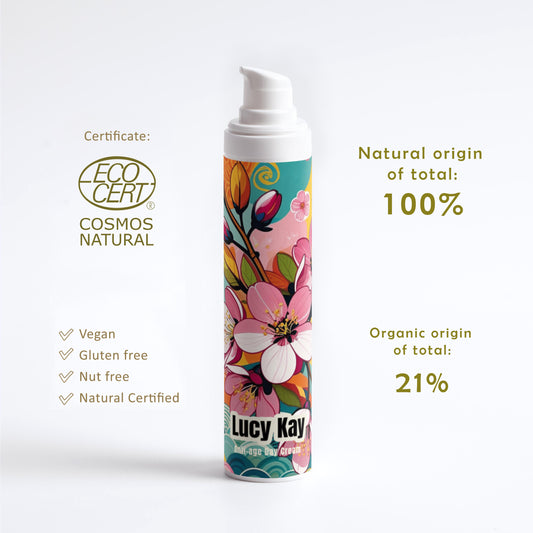 The Performance Duo: Anti-Age Day Cream & Peptide Serum Set