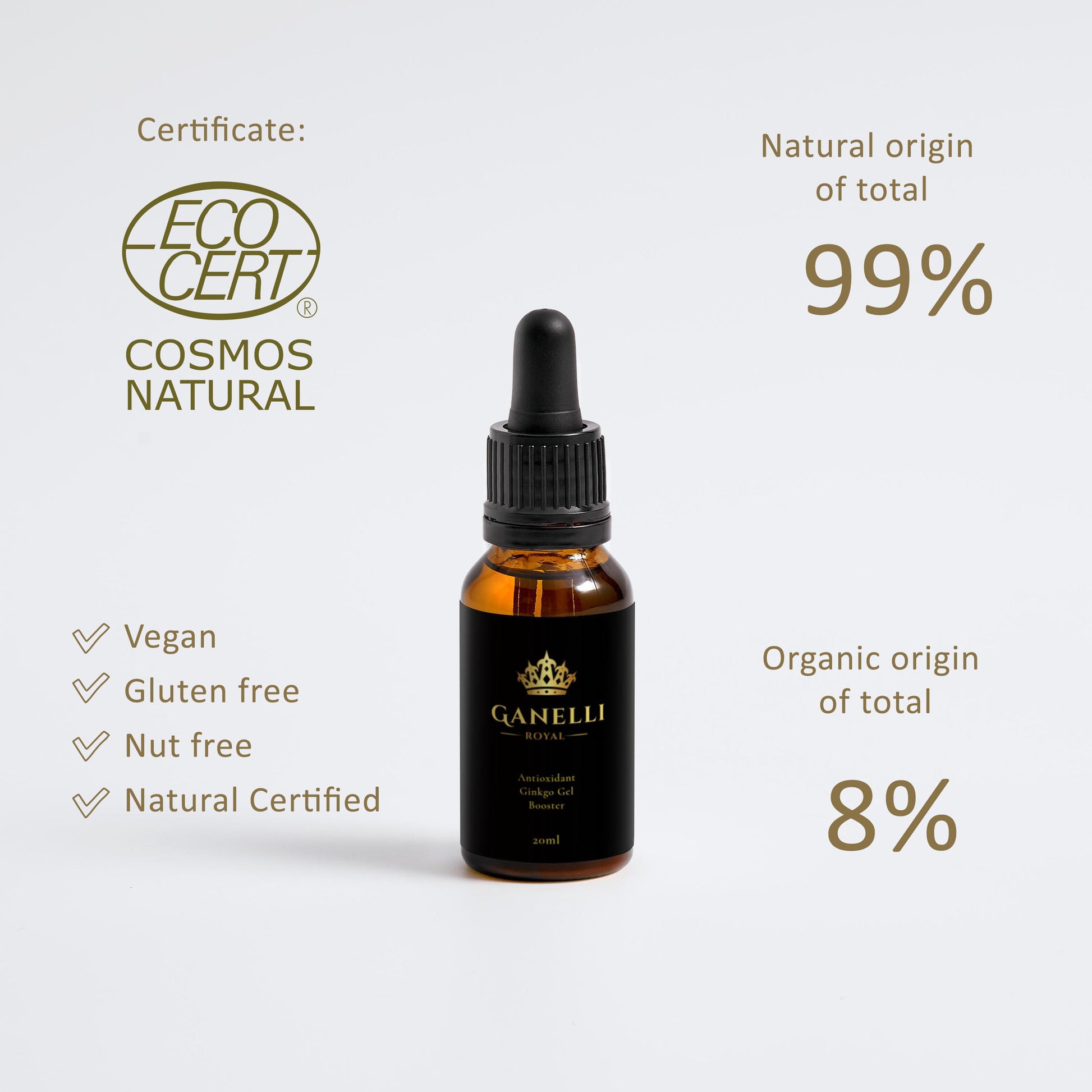 Antioxidant Ginkgo Gel Booster - Ganelli Royal - Cosmetics