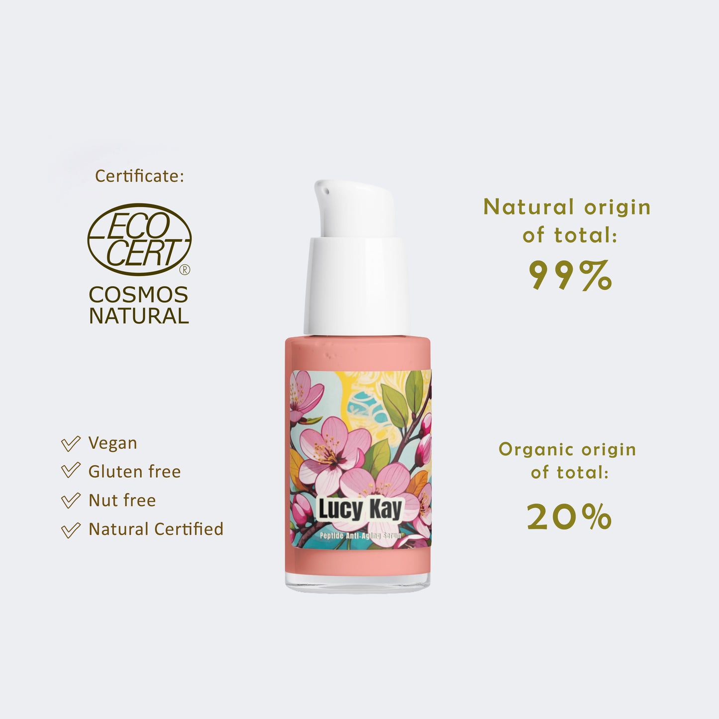 The Performance Duo: Anti-Age Day Cream & Peptide Serum Set