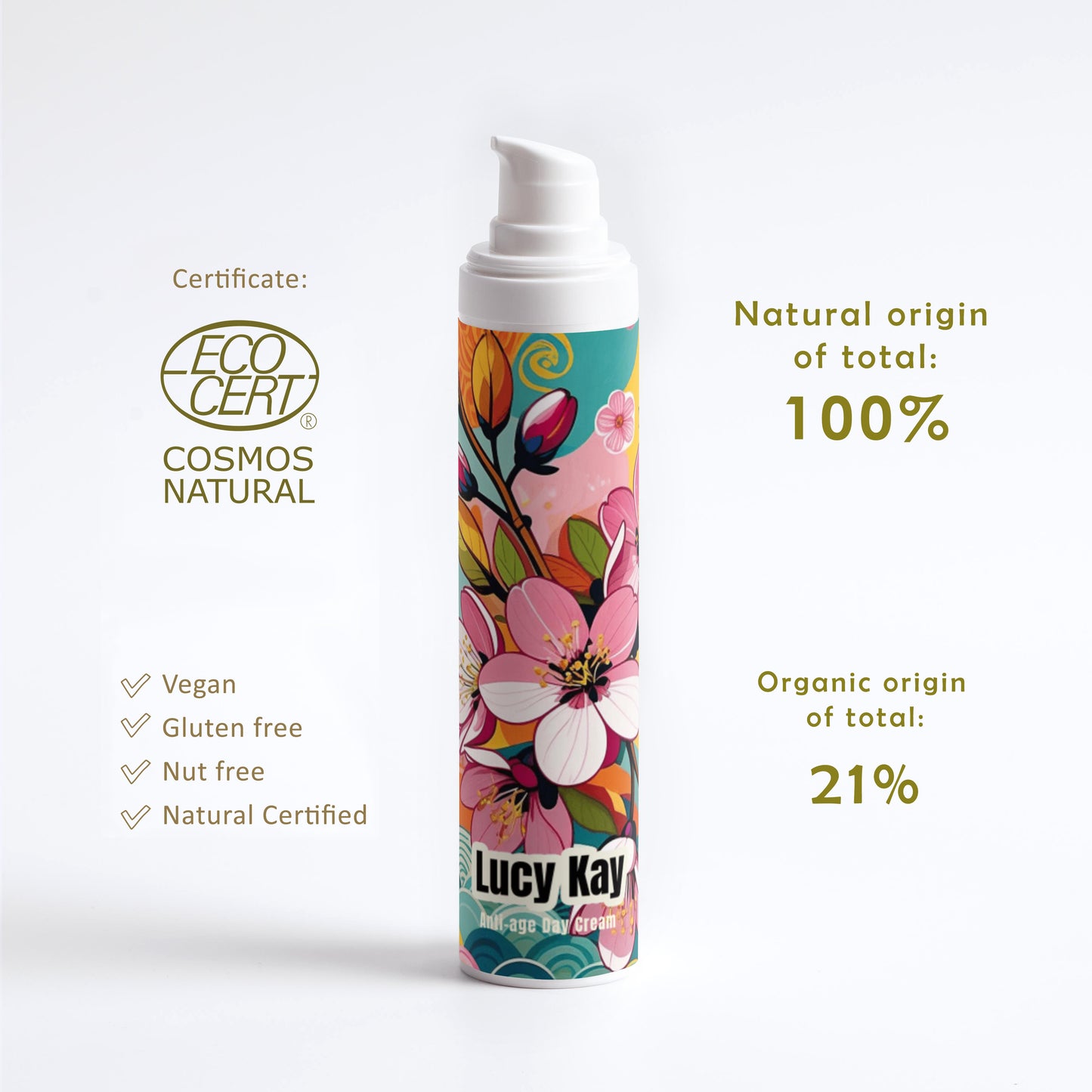 The Performance Duo: Anti-Age Day Cream & Peptide Serum Set